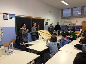 Orientamento 2015